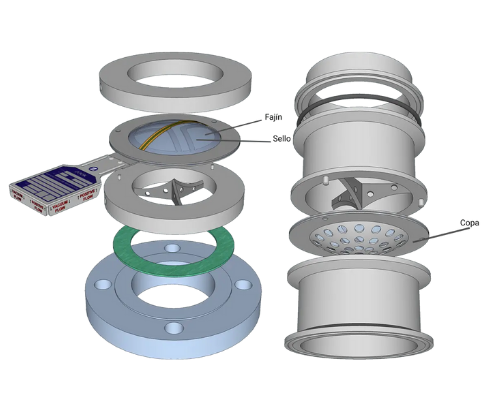 Configuraci&oacute;n est&aacute;ndar discos bidireccionales ultra bajas presiones